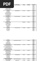 Download Plates by princeofspace16089 SN15448078 doc pdf