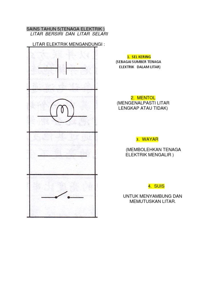 Ebook Sains Peta Minda Tahun 4 5 Dan 6 Pages 1 50 Flip Pdf Download Fliphtml5