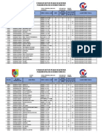 Daftar Pemilih Sementara