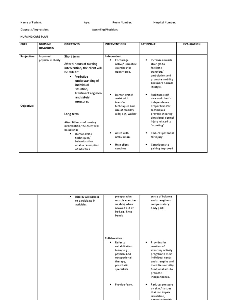 Impaired Physical Mobility&hellip;