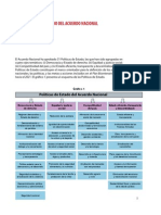 9 - Las Politicas de Estado