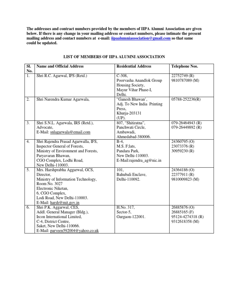 Apppa Alpha | PDF | Government Of India | Public Administration