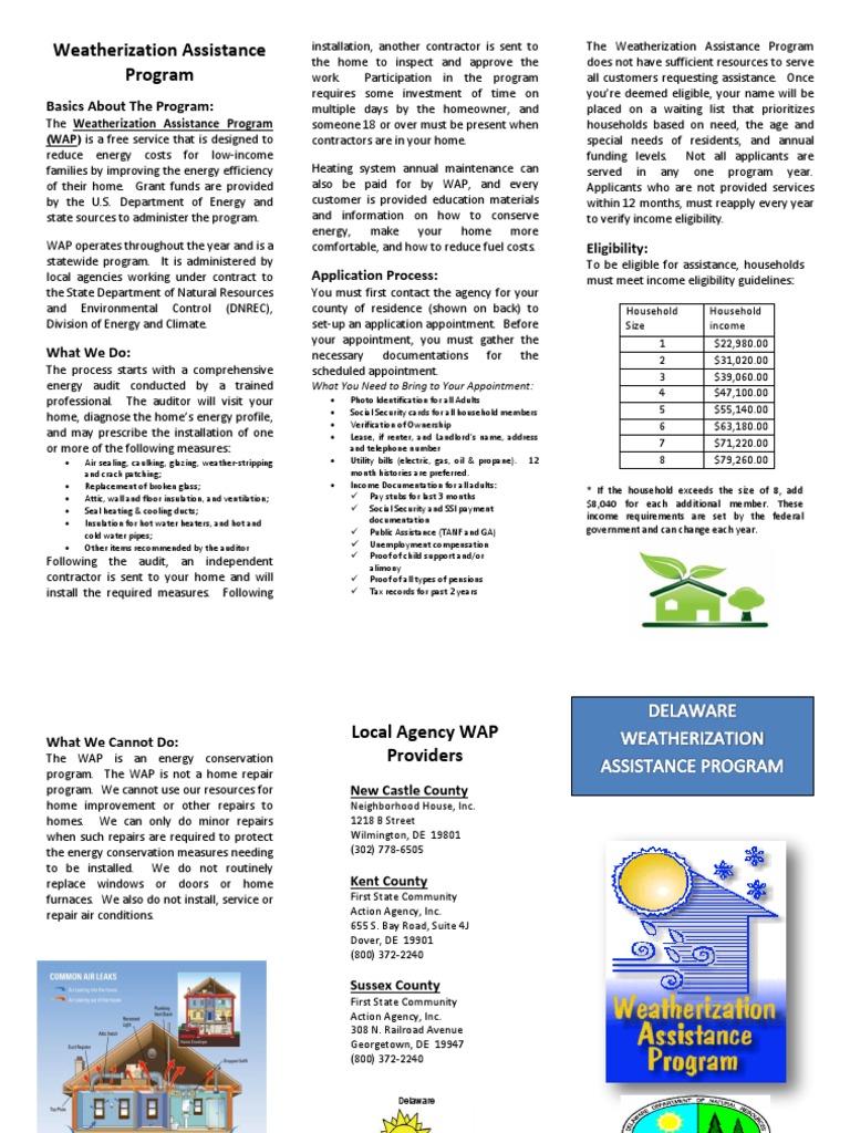 Weatherization Assistance Program Brochure FINAL_updated 62113 Hvac