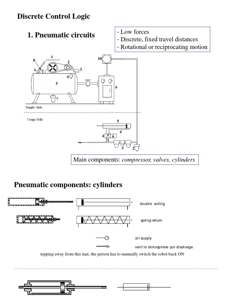 Discrete Control Logic 1. Pneumatic Circuits | PDF
