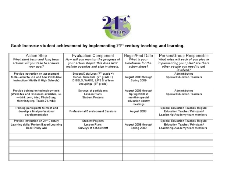Professional Development Plan Special Education Teachers