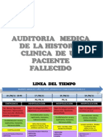 Historia Clinica de Paciente Fallecido HCL7