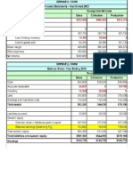 Grennell Case Study 2