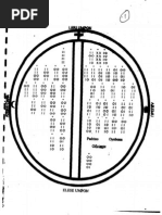 The 256 odu ifa pdf