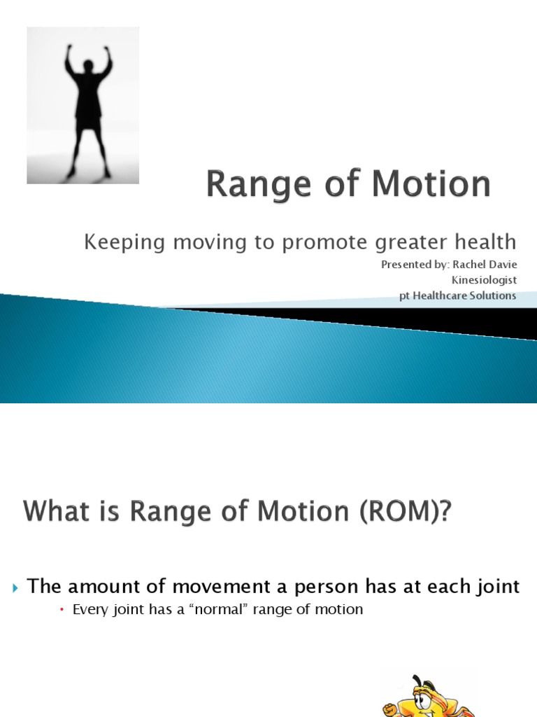 Range of Motion Presentation Pain Physical Exercise