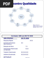 APRESENTAÇÃO DE QUALIDADE