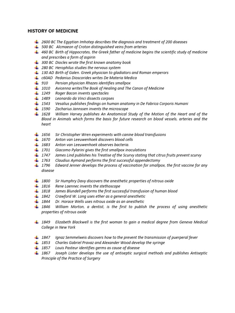 Timeline of Medical Milestones | PDF | Vaccines | Medicine