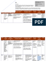 curriculum project-reform movement lesson plan