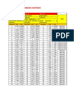 DISEÑO A COMPRESION METODO LDRF