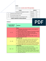 1727 - Analisis Sarana PIBG