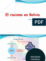 Racismo en Bolivia.pptx