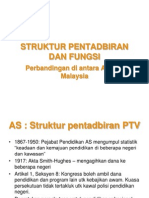 Perbandingan Pendidikan Teknik Dan Vokasional Antara As DGN Malaysia