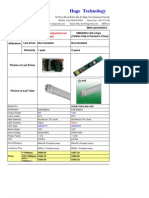 New Better Price for LED Tubes(July 18,2013)