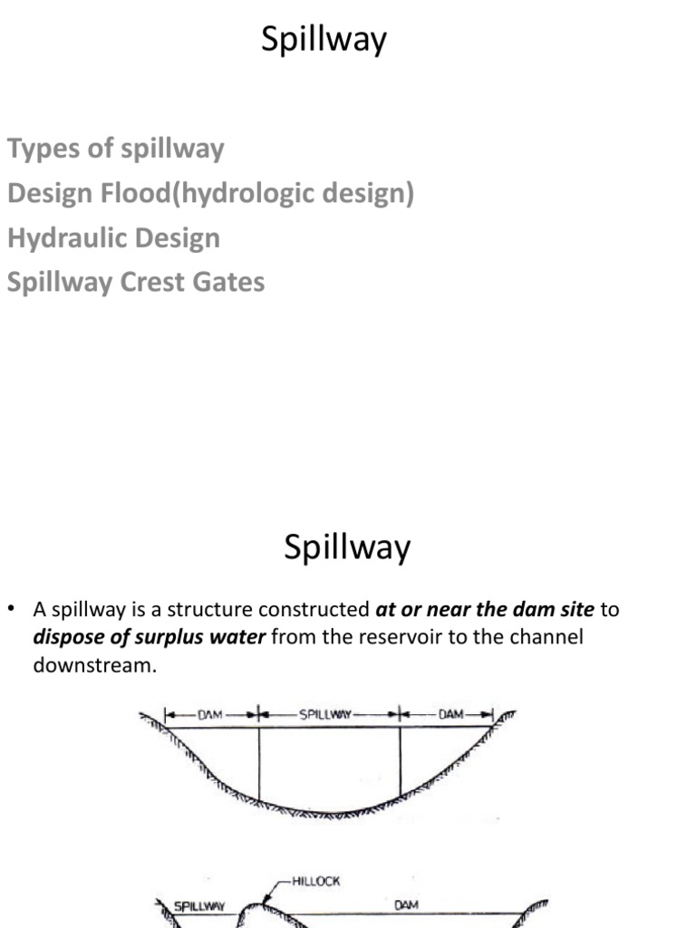 Spillway Spillway Hydrology