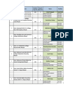 Copy of Candidate List