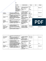 U5 Biosfera Si Pedosfera - Doc2