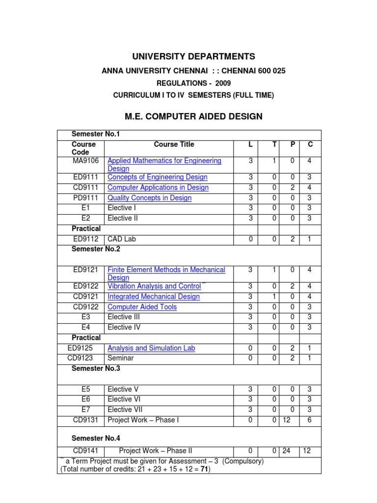 Anna University M.E. CAD Curriculum 2009 | PDF | Fracture Mechanics | Sound