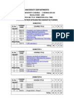 Puter Integrated Manufacturing Syllabus