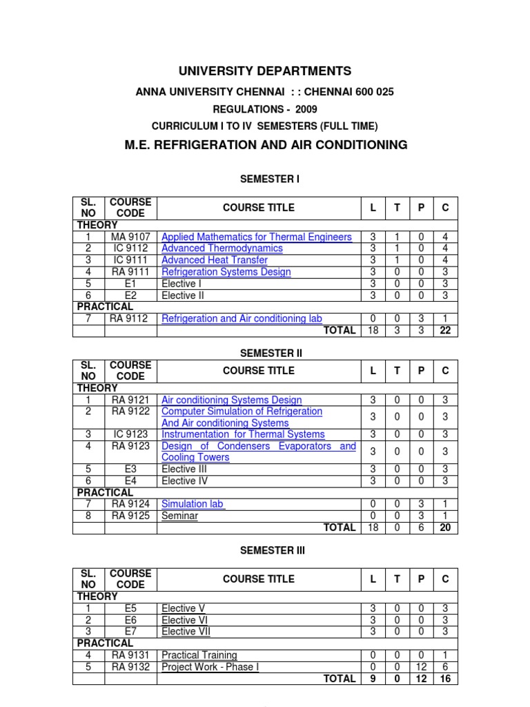 M.E. Refrigeration and Air Conditioning Syllabus PDF Air