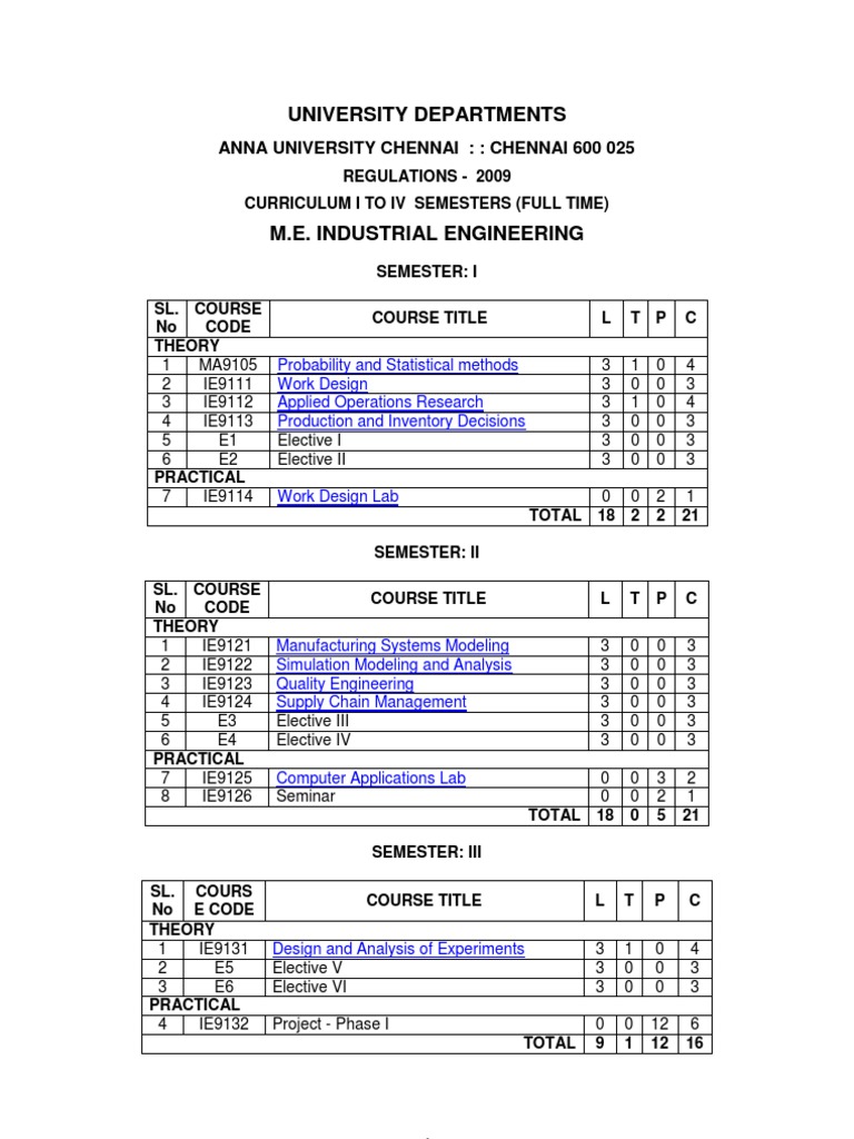 Anna University M.E. Industrial Engineering Syllabus | PDF ...