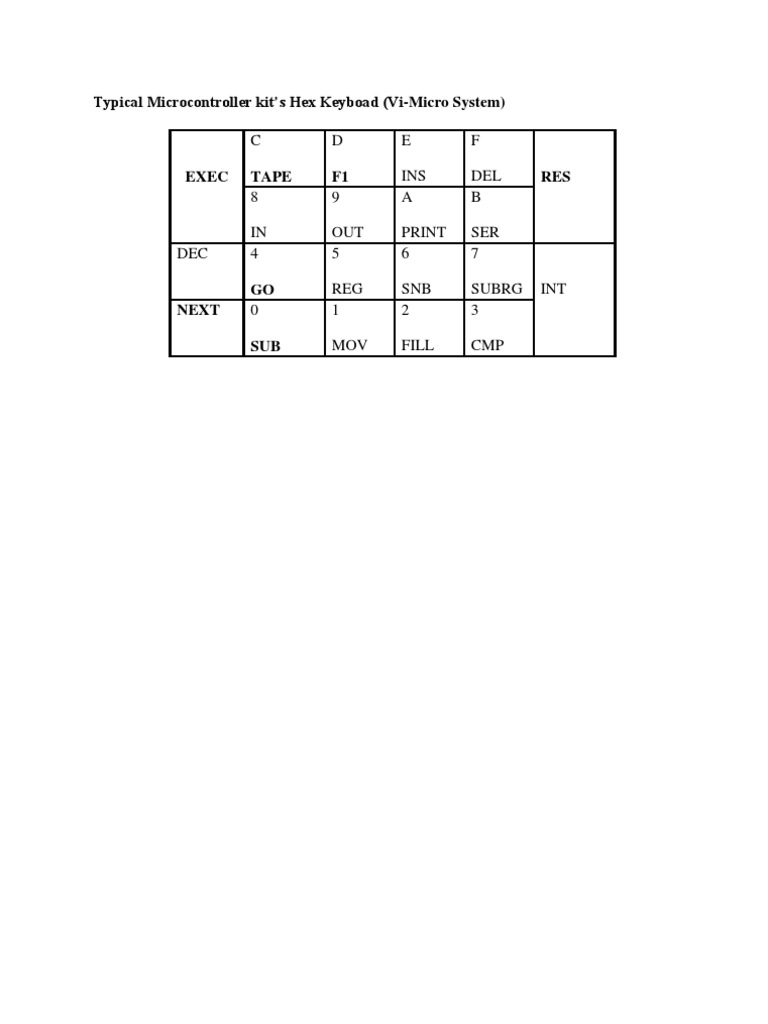 Hex Keyboard Layout for Microcontrollers | PDF | Science | Electronics
