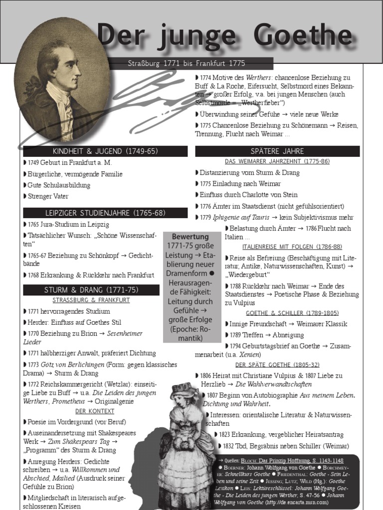 Handout Goethe