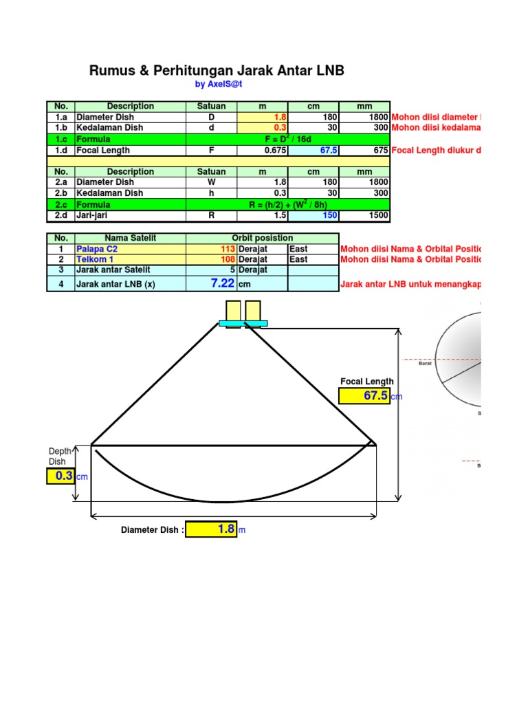 Formula Jarak Antar 2 LNB | PDF