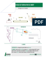 Processus de Fabrication Du Ciment 2