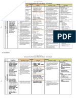 MATRIZ de Matematica 2013