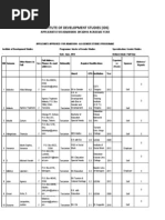 IDS Postgraduate Admission 2013_14