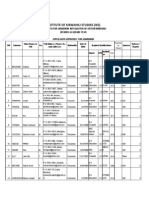 Kiswahili Postgraduate Admission 2013 - 14