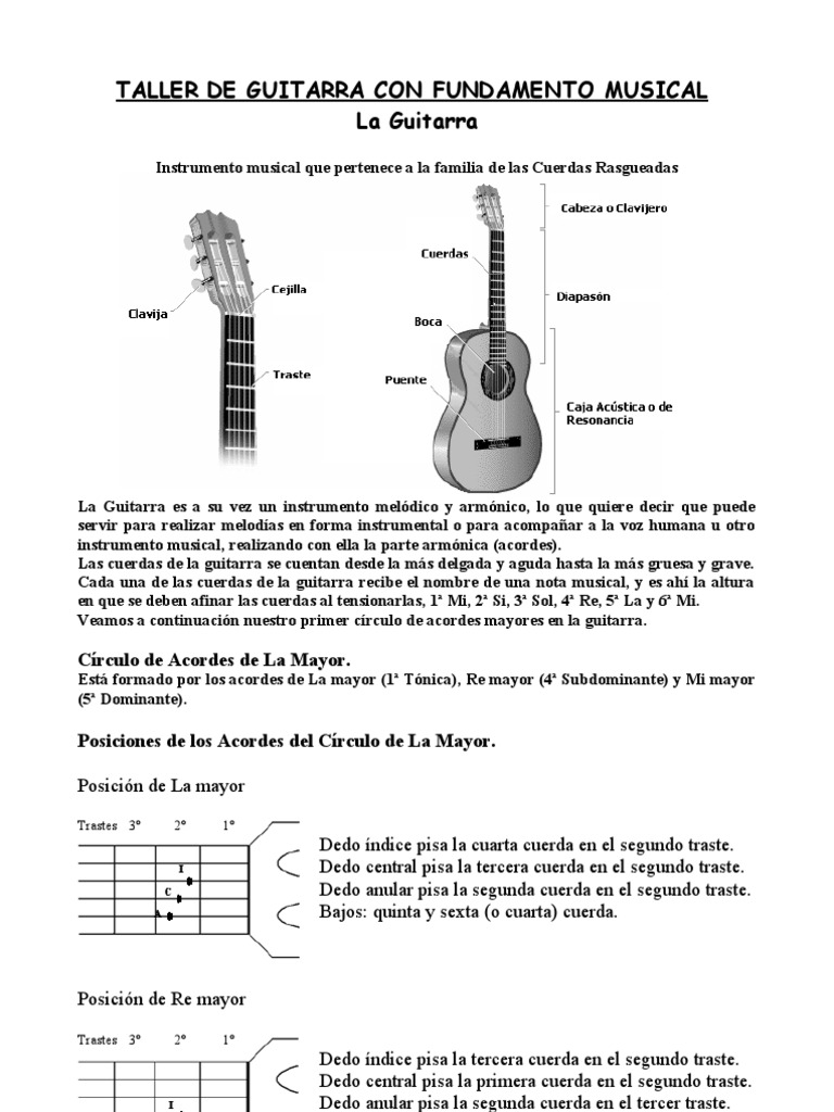 Taller De Guitarra Acorde Musica Escala Musica