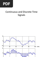 Continuous and Discrete Time Signals