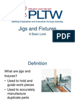 Jigs and Fixtures: A Basic Look