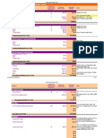 Pbis Budget