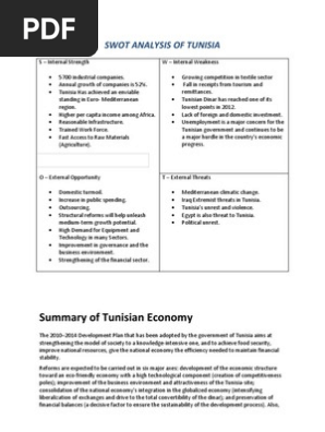 SWOT