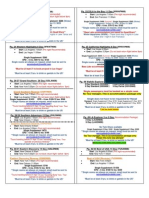 usa and canada cheat sheet 2012-13