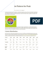 A Simple Diet Pattern for Peak Nutrition