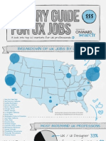 Top 20 markets for UX professionals