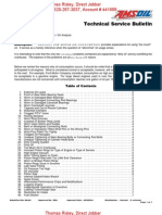 Oil Consumption - Troubleshooting