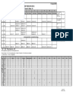 Time Table - B15, T4, Wk-1