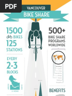 Download Bike Share coming to Vancouver by Vancouver Mayors Office SN154806099 doc pdf