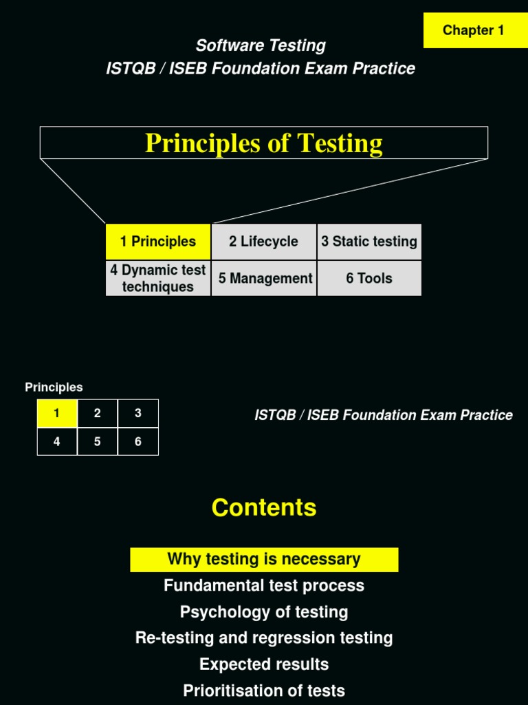 Principles of Testing: Software Testing ISTQB / ISEB Foundation Exam ...