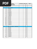 Download PriceList Harga Kabel by Coka Belang SN154848231 doc pdf
