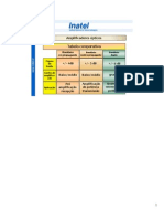 SDH e PDH - 2a Parte