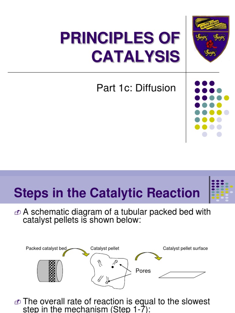 Catalytic Reaction Steps and Diffusion | PDF | Catalysis | Adsorption